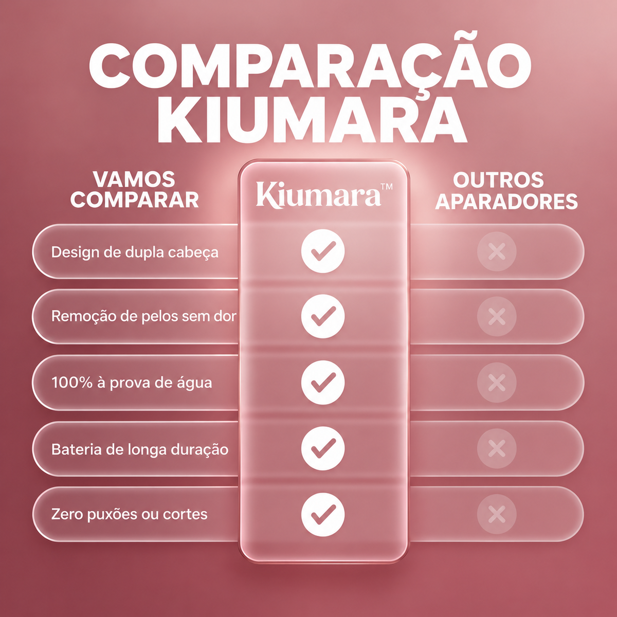 Aparador kiumara™