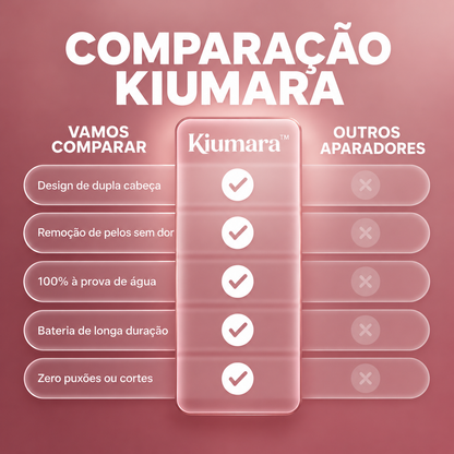 Aparador kiumara™